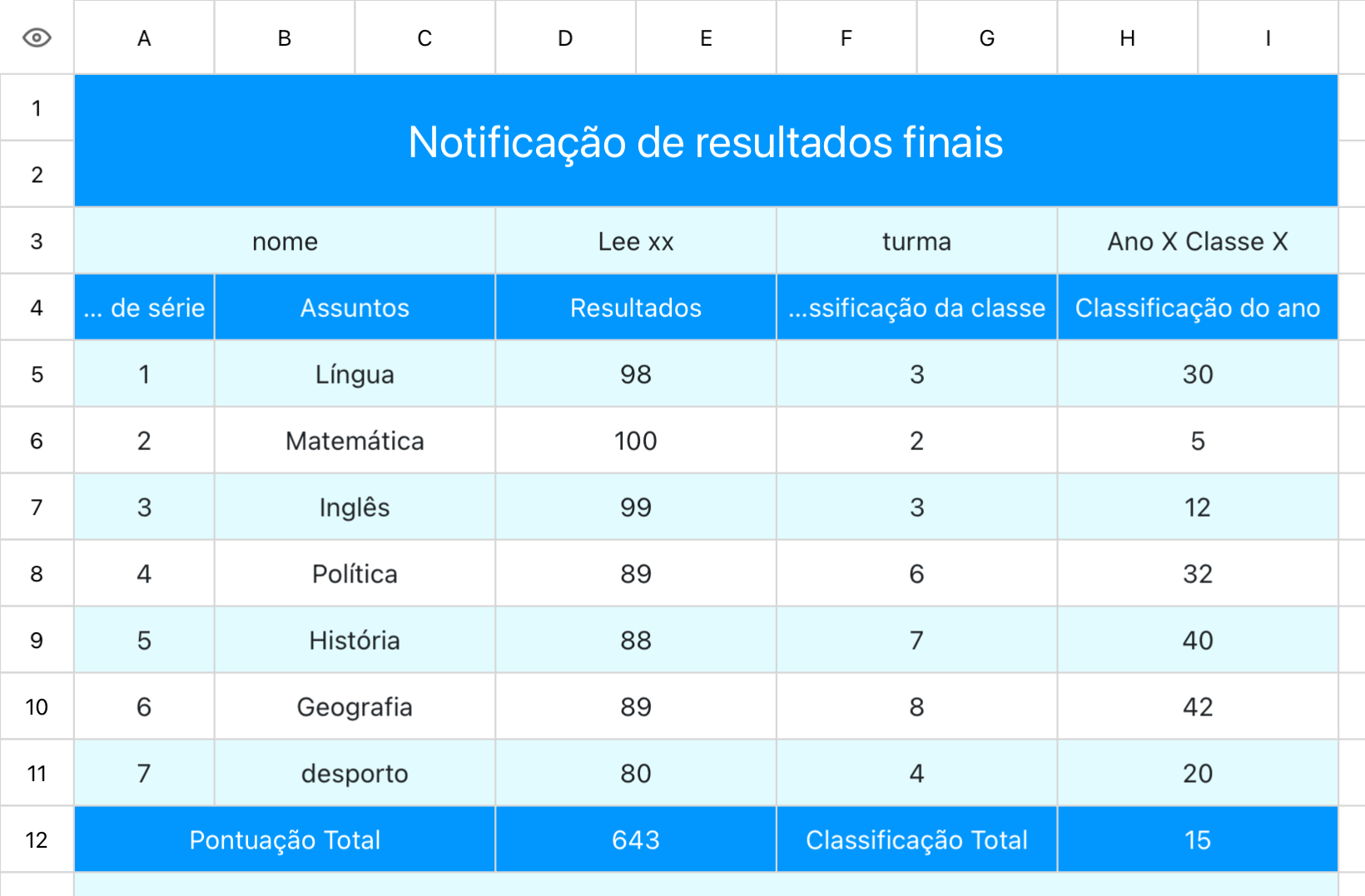 Notificação de resultados finais